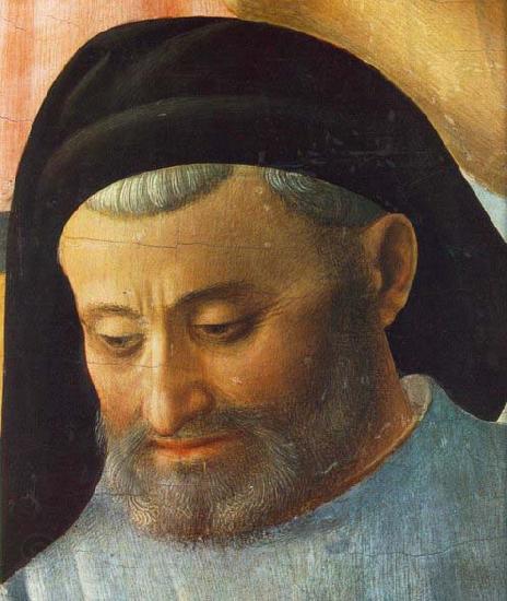 Fra Angelico Deposition